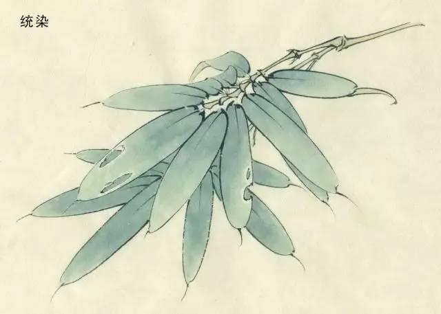 中國工筆花鳥畫