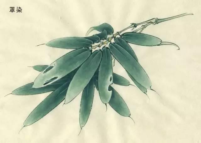 中國工筆花鳥畫